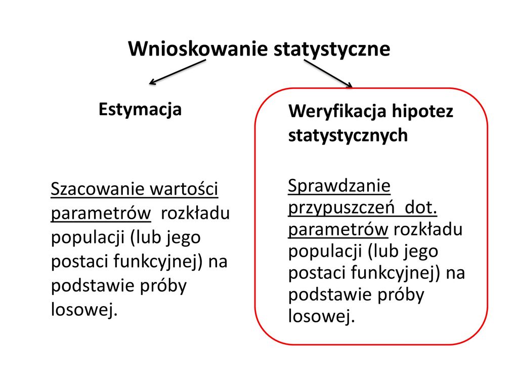 Weryfikacja Hipotez Statystycznych Ppt Video Online Pobierz